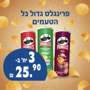 תבנית עיצוב מזוז (7)
